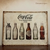 Coca Cola Bottle History Metal Sign